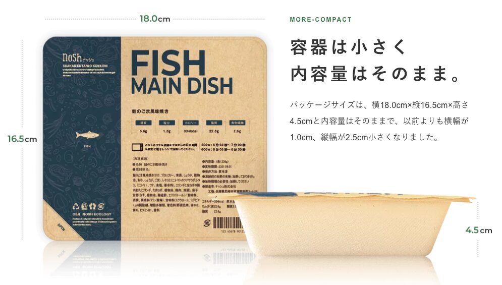 容器は小さく、内容量はそのまま