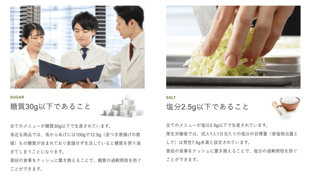 糖質30g・塩分2.5g以下