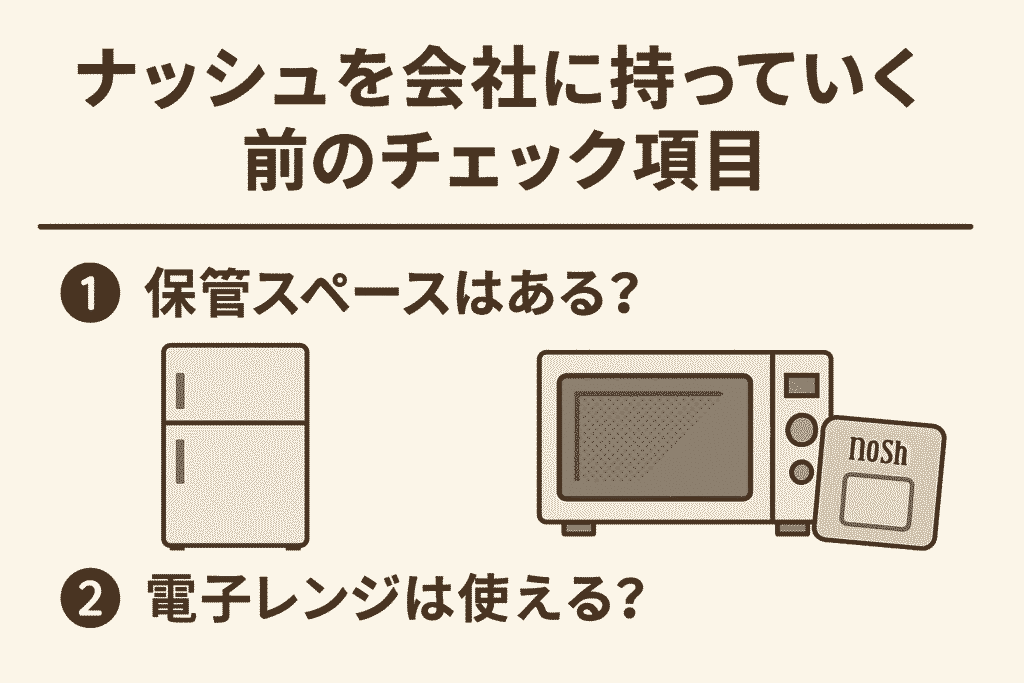 ナッシュを会社に持っていく前のチェック項目