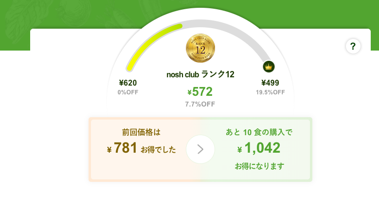 ナッシュクラブランク１２