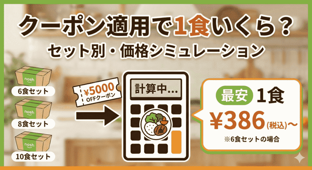 クーポン適用で1食いくら？セット別価格シミュレーション