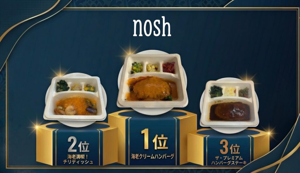 表彰台に乗ったナッシュ弁当。1位海老クリームハンバーグ、2位、海老満喫!チリディッシュ、3位、ザ・プレミアムハンバーグステーキ