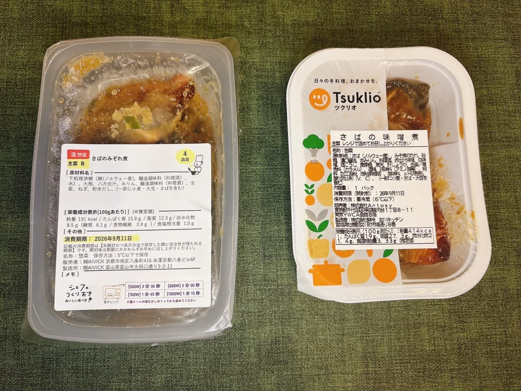 2社のさばのパックを並べた