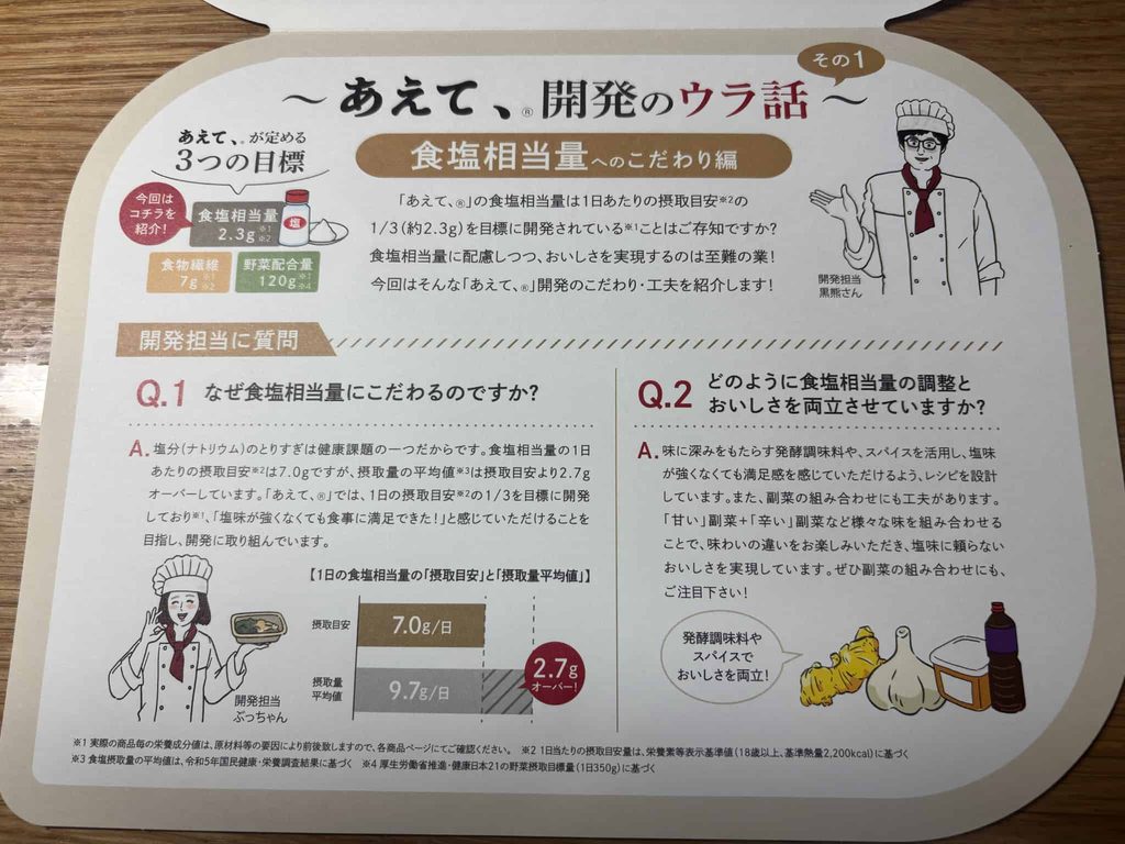 同梱リーフレットの「食塩相当量へのこだわり」ページ